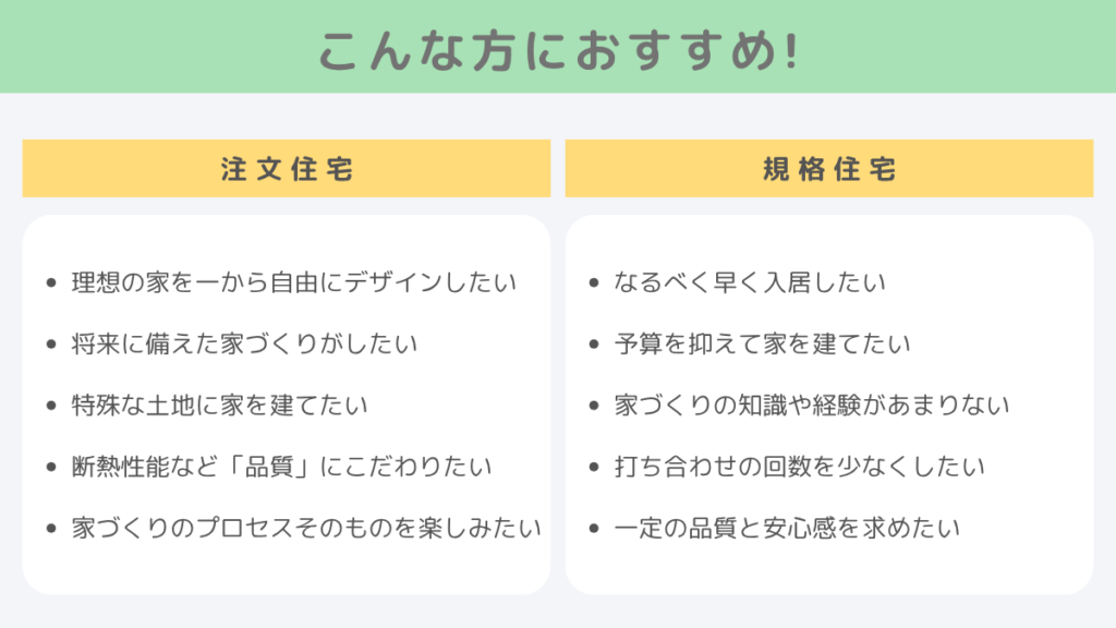 おすすめな人 一覧