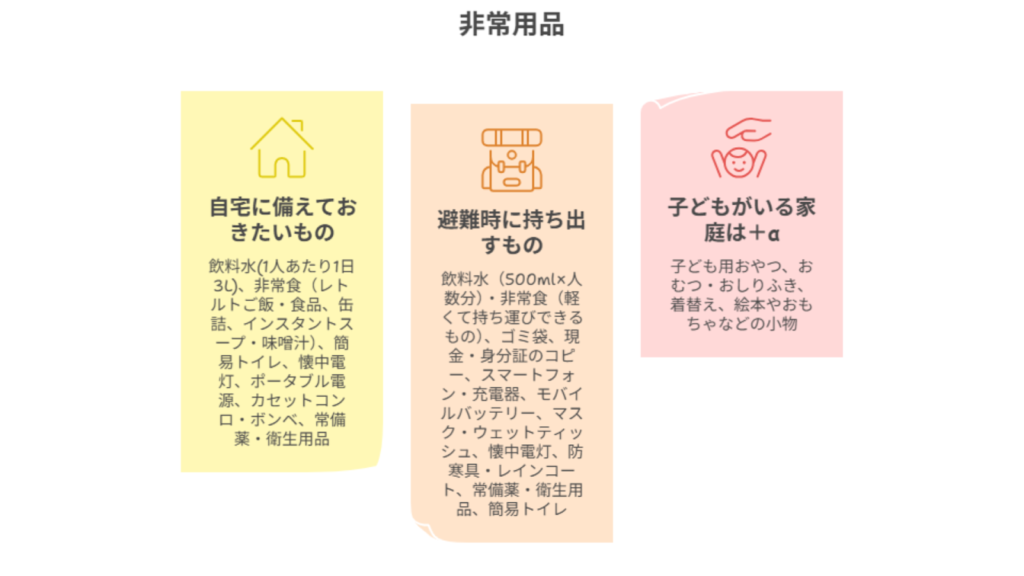 ■ 自宅に備えておきたいもの（家族4人・3日分）
飲料水（1人1日3L）
非常食（温め不要・調理が簡単なもの）
簡易トイレ
懐中電灯・ランタン
モバイルバッテリー
カセットコンロ・ガスボンベ
常備薬・衛生用品
■ 避難時に持ち出すもの（最優先）
飲料水・非常食（1日分）
現金・身分証のコピー
スマートフォン・充電器
マスク・ウェットティッシュ
懐中電灯
防寒具・レインコート
■ 子どもがいる家庭は＋α
子ども用おやつ
おむつ・着替え
不安を和らげる小物（おもちゃなど）