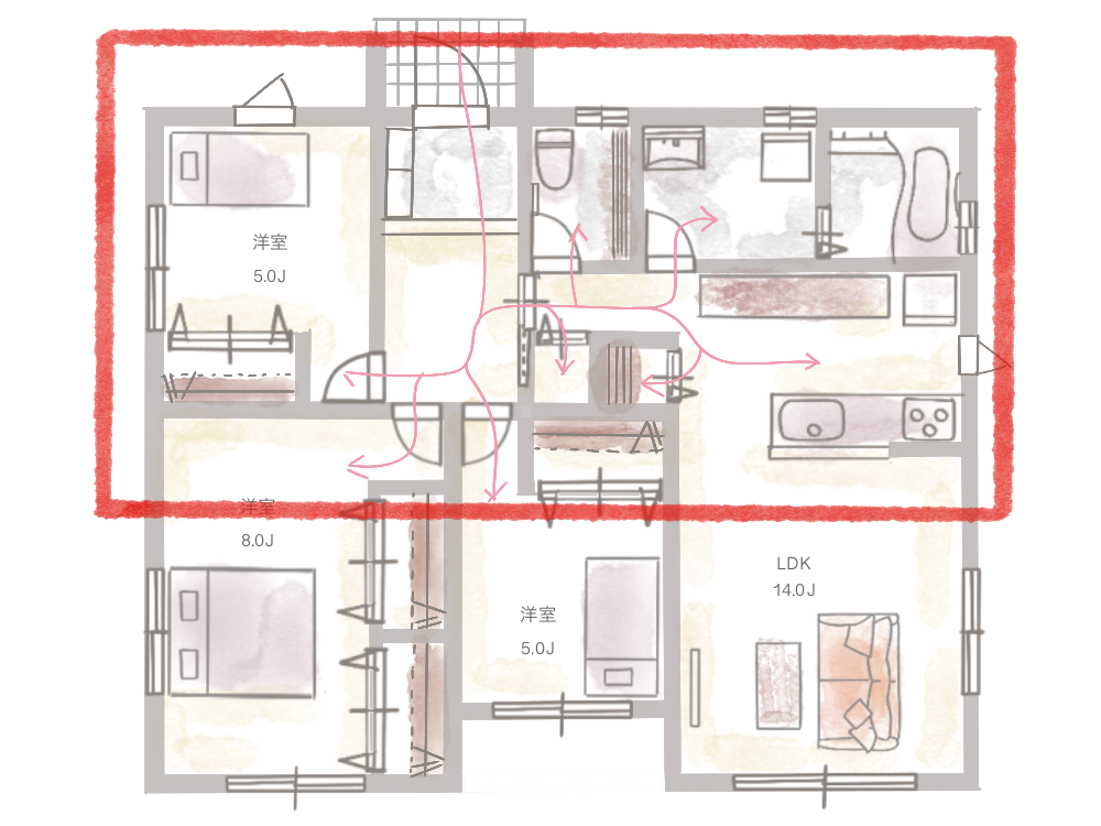 帰宅後すぐに玄関から手洗いを済ませてリビングへ移動できる動線を図にした間取り